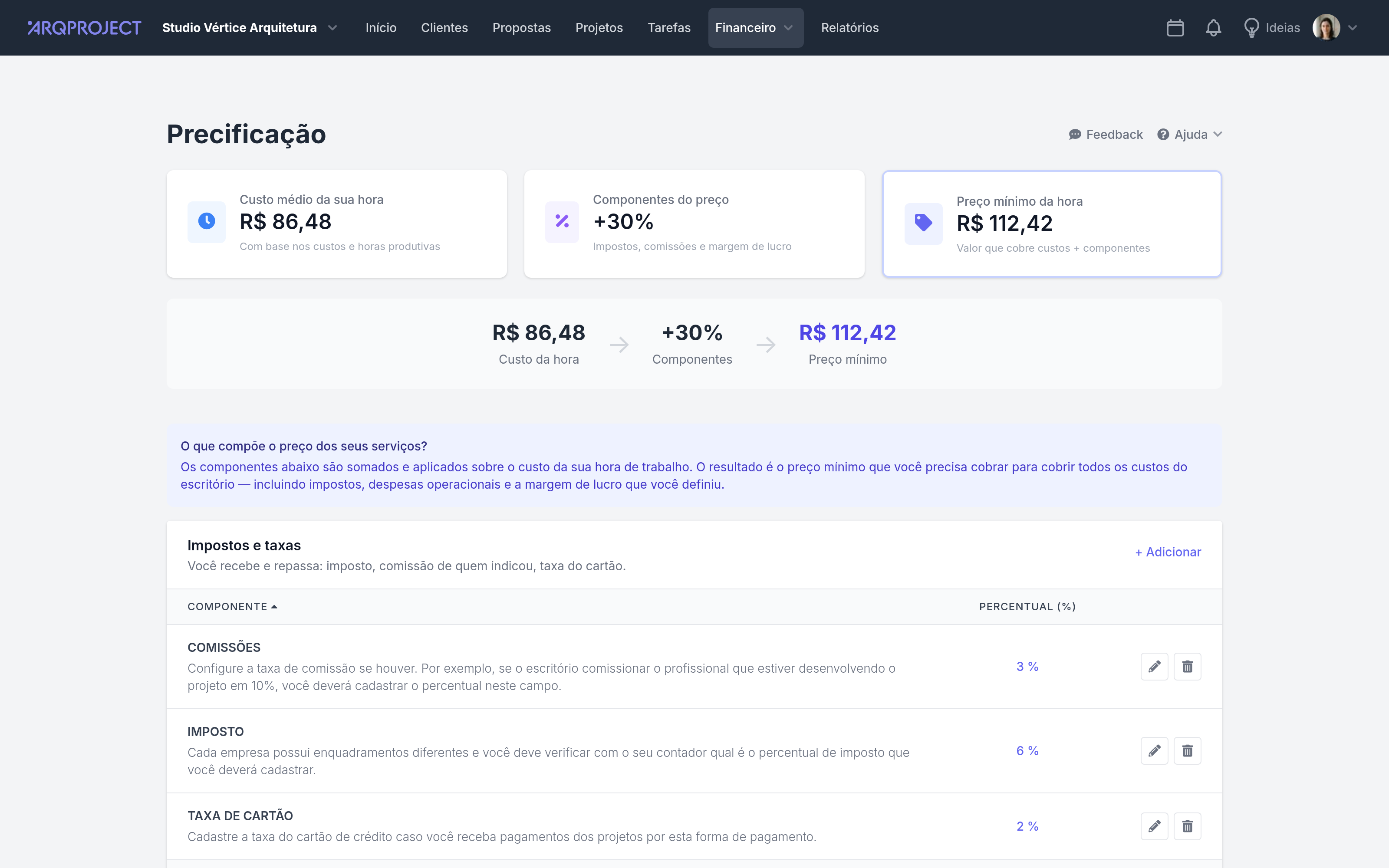 Precificação, com os três cards e a lista de componentes.