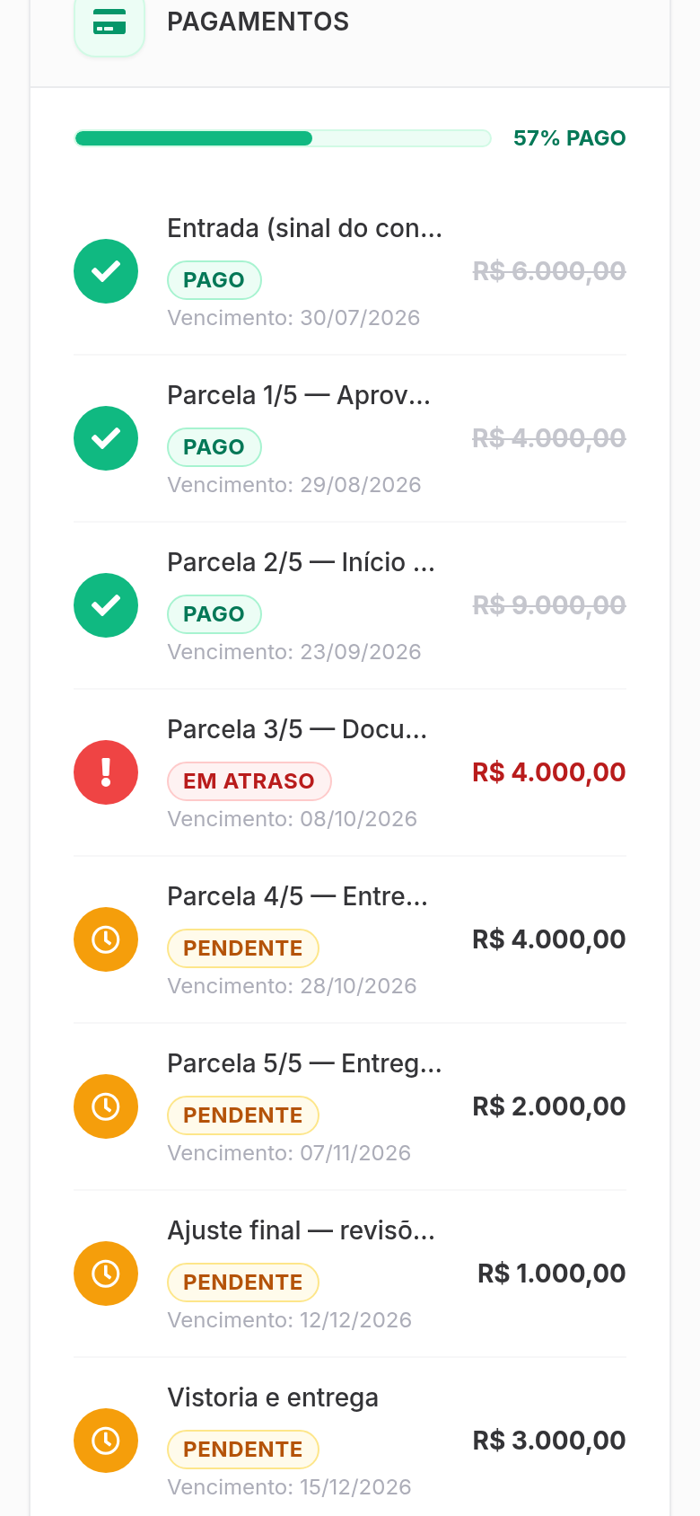 Site do projeto, na tela do cliente.