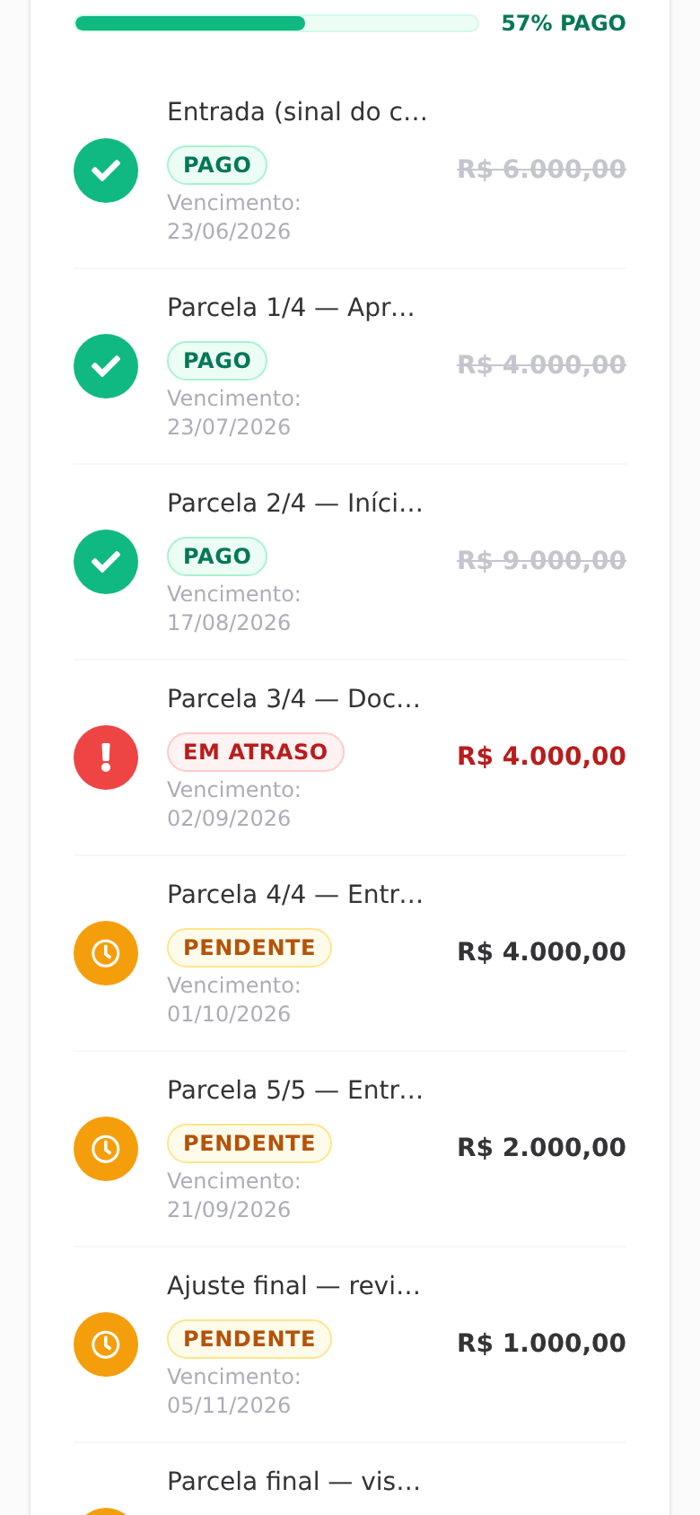 Site do projeto, na tela do cliente.