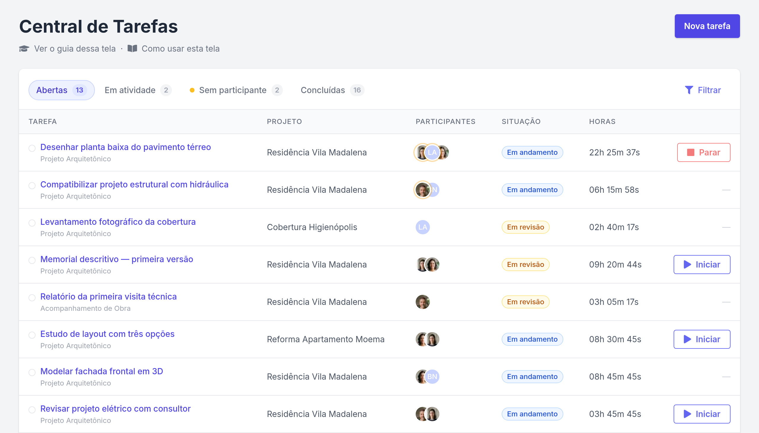 Central de Tarefas com as tarefas abertas de três projetos, os avatares de quem participa de cada uma e duas pessoas em atividade na primeira tarefa