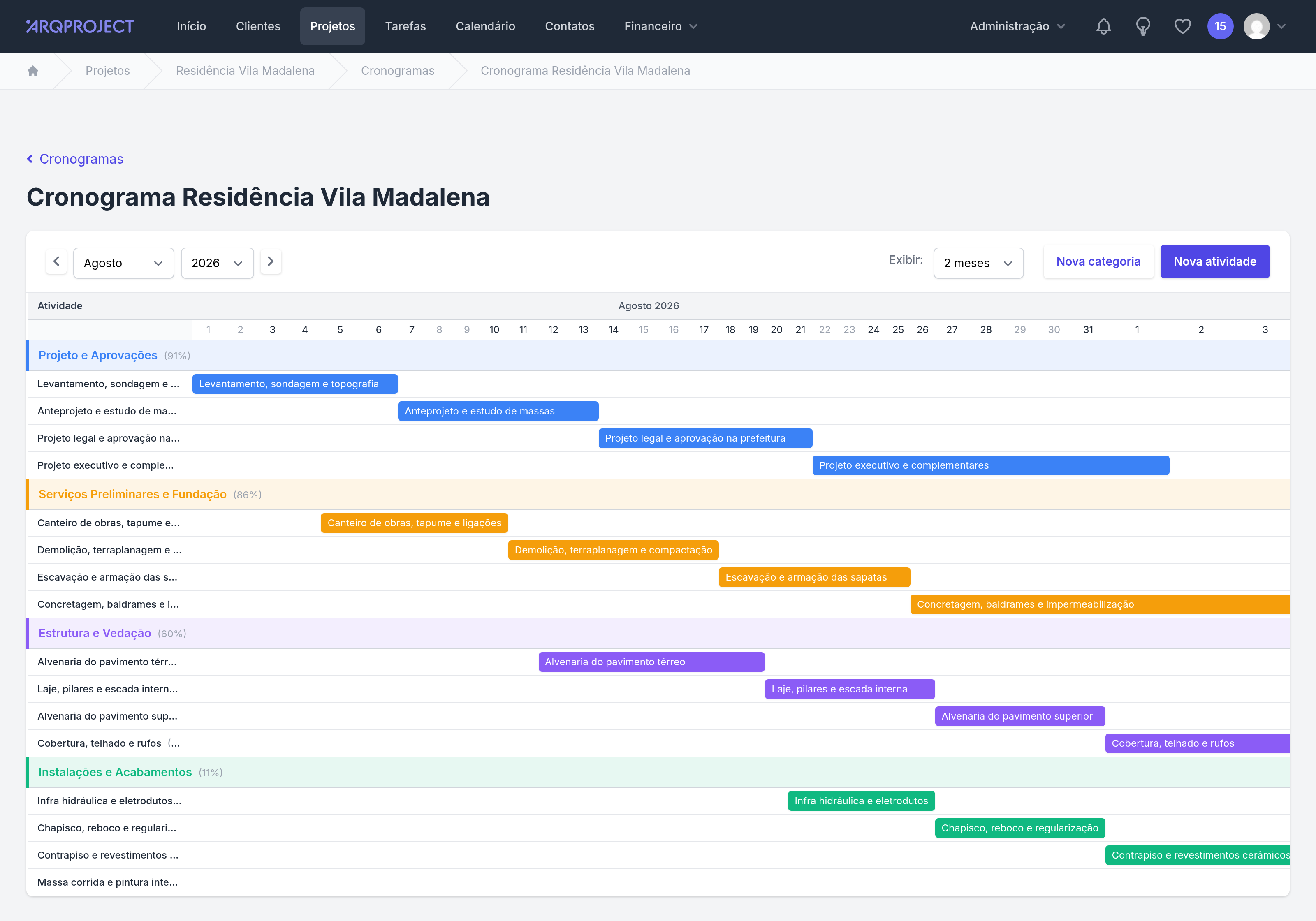 Projeto › Cronogramas › Gantt.