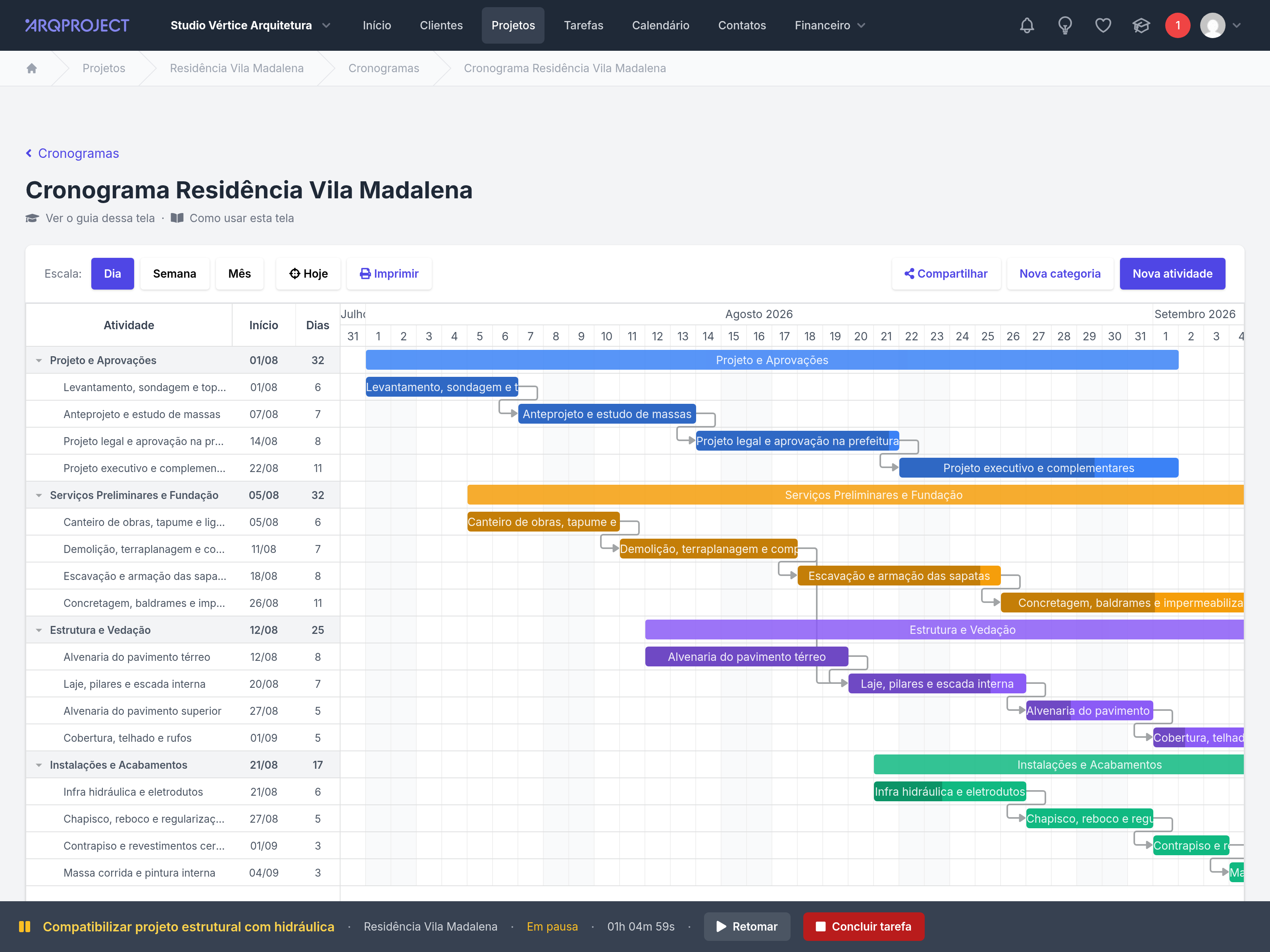 Cronograma de obra no gráfico de Gantt, com as atividades agrupadas nas categorias Projeto e Aprovações, Serviços Preliminares e Fundação, Estrutura e Vedação e Instalações e Acabamentos