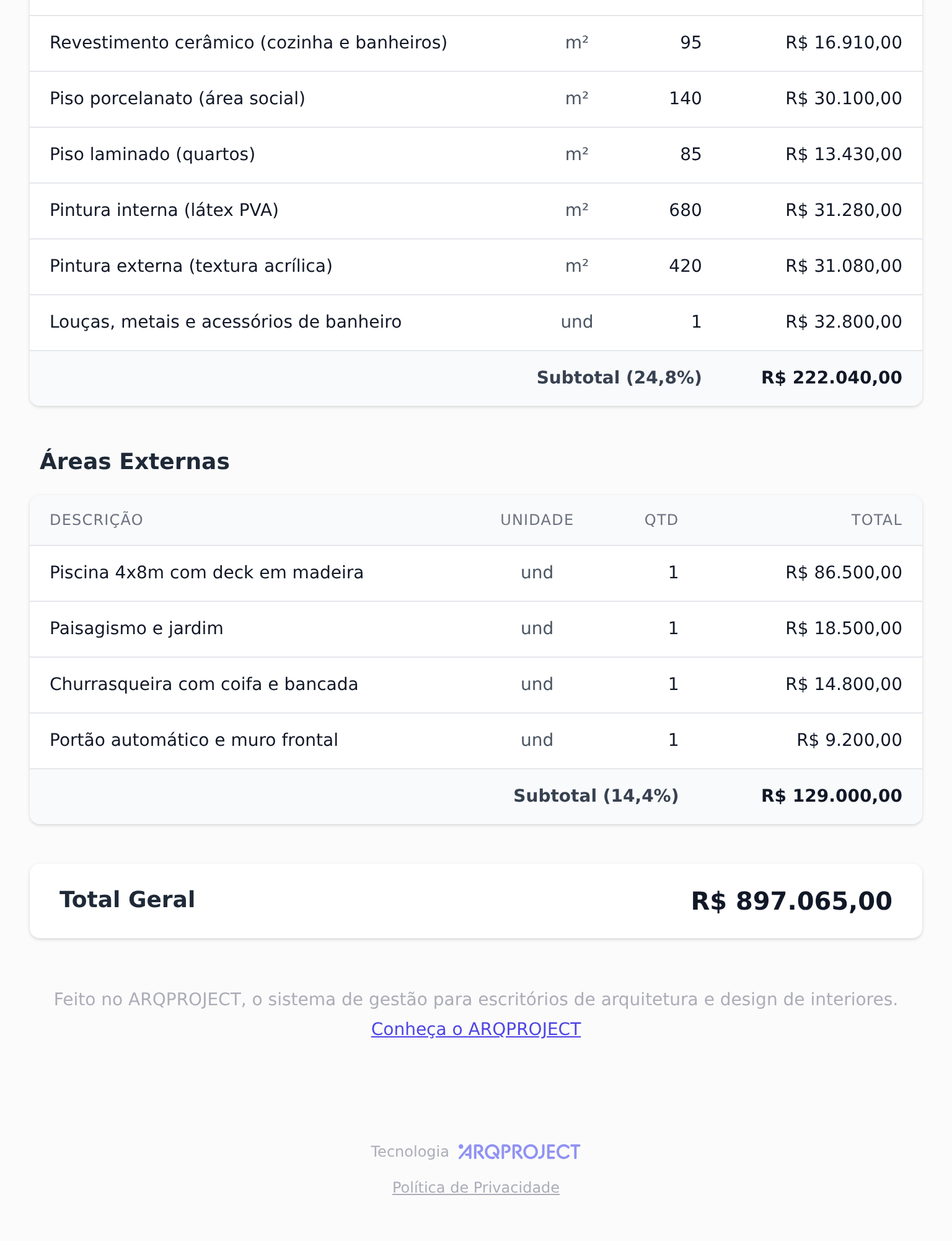 Versão pública no celular.